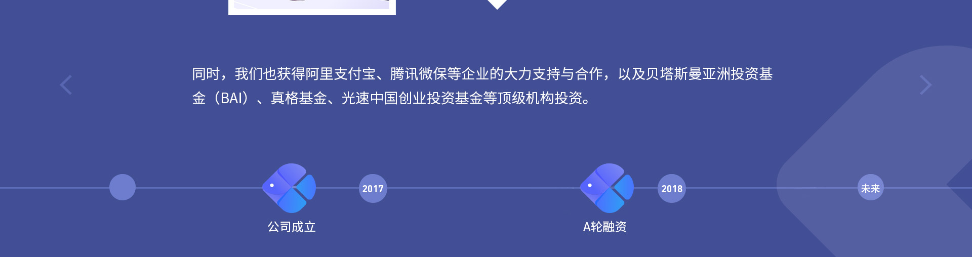 同時(shí)，我們也獲得阿里支付寶、騰訊微保等企業(yè)的大力支持與合作，以及貝塔斯曼亞洲投資基金（BAI）、真格基金、光速中國(guó)創(chuàng)業(yè)投資基金等頂級(jí)機(jī)構(gòu)投資。