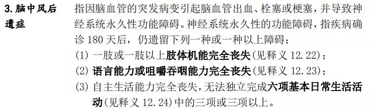 買了重疾險后啥都能賠嗎？咋賠呢？
