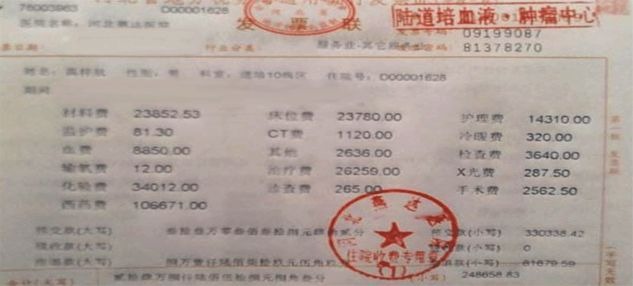 買保險白花錢？不清楚這些，不如不買！