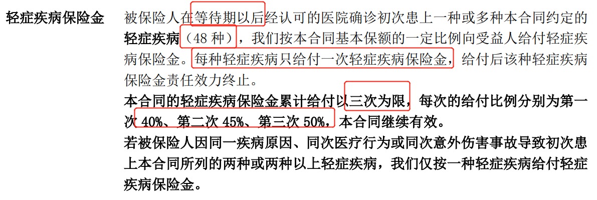 重疾險挑選太復(fù)雜？那是你看不懂保險條款！