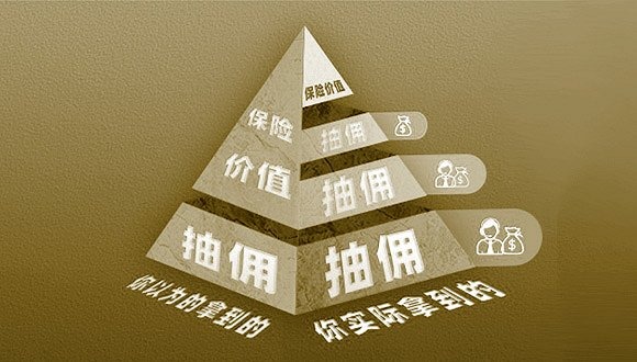 你的保費(fèi)被層層抽傭？保險(xiǎn)營(yíng)銷(xiāo)體制亟待改革