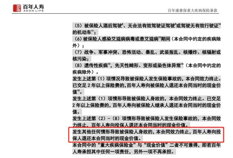保險交20年能返錢,真的劃算嗎?