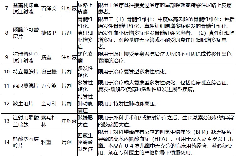 網(wǎng)紅“惠民保”爆火！要買嗎？