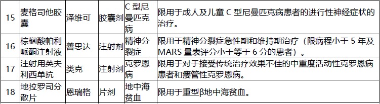 網(wǎng)紅“惠民保”爆火！要買嗎？