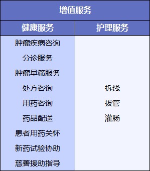 網(wǎng)紅“惠民保”爆火！要買嗎？