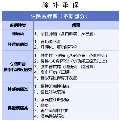 穗歲康和惠民保，咱到底買(mǎi)哪個(gè)？