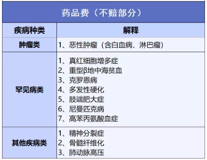 穗歲康和惠民保，咱到底買(mǎi)哪個(gè)？