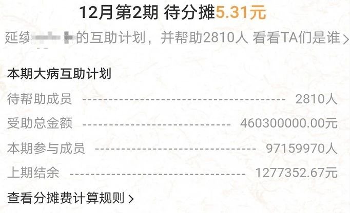 相互寶2020年分攤金額漲了,要退出嗎?
