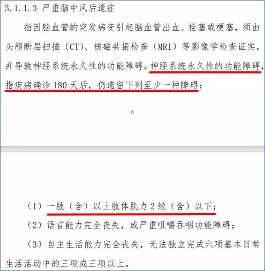 多賠21萬，擇優(yōu)理賠真實案例！