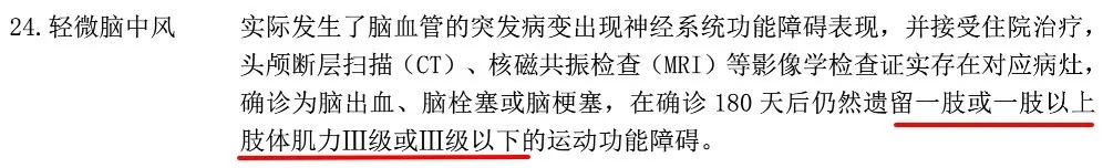 多賠21萬，擇優(yōu)理賠真實案例！