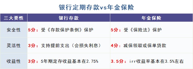 給孩子買教育金保險,真的有必要嗎?