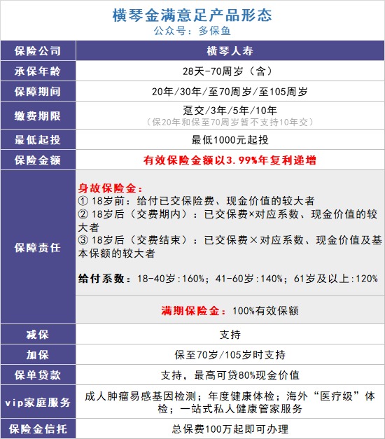 給孩子買教育金保險,真的有必要嗎?