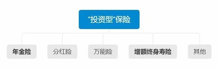 負(fù)利率時(shí)代來(lái)臨,我們手里的錢(qián)該何去何從?
