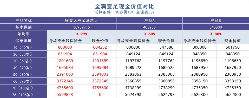 負(fù)利率時(shí)代來(lái)臨,我們手里的錢(qián)該何去何從?