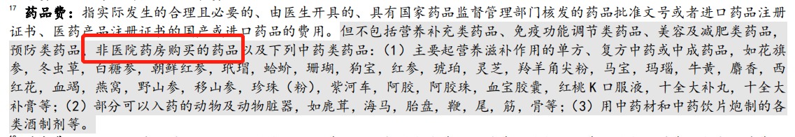 動輒花費幾十萬的“外購藥”，百萬醫(yī)療險不能賠？