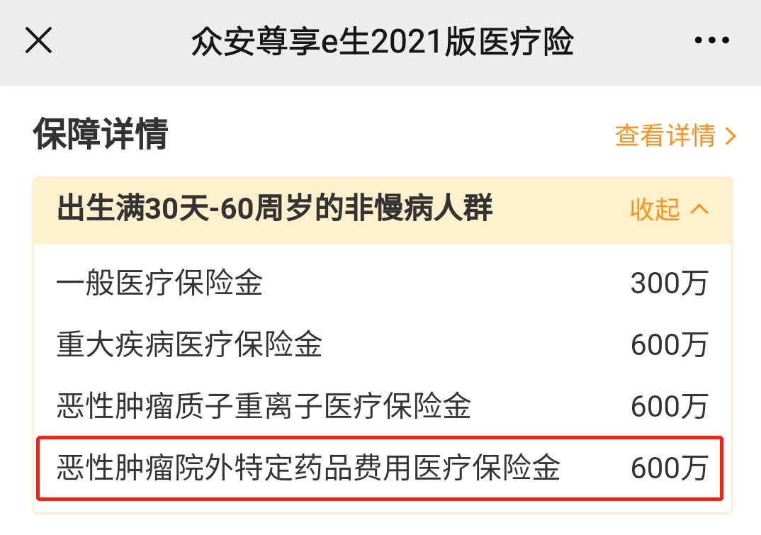 動輒花費幾十萬的“外購藥”，百萬醫(yī)療險不能賠？