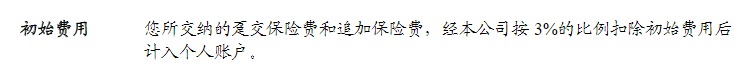 利率超5%？日計息月復利的萬能險，竟然會虧錢！