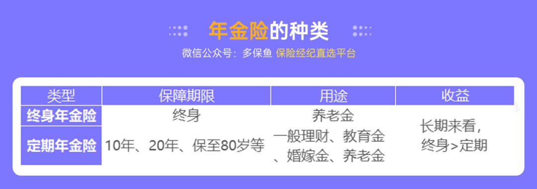 突發(fā)！銀行存款利率下調(diào)，錢還能放哪里？