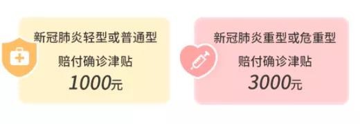 9.9的新冠防疫險(xiǎn)，隔離就給錢！