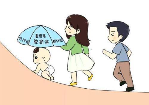 如何給孩子買保險？99%的父母都值得收藏！