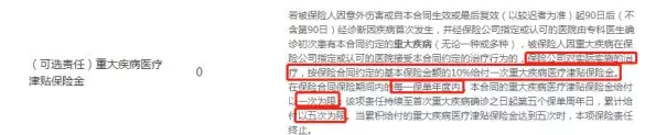  健康保2.0，這款重疾險很有意思！