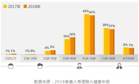 達爾文超越者怎么樣？值不值得購買