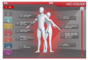 得了癌癥到底需要多少錢？