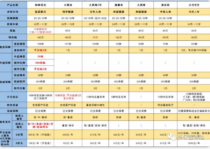 媽咪寶貝怎么樣？值不值得買？