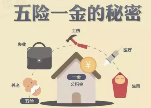 醫(yī)療險(xiǎn)這么多種，哪款適合你？