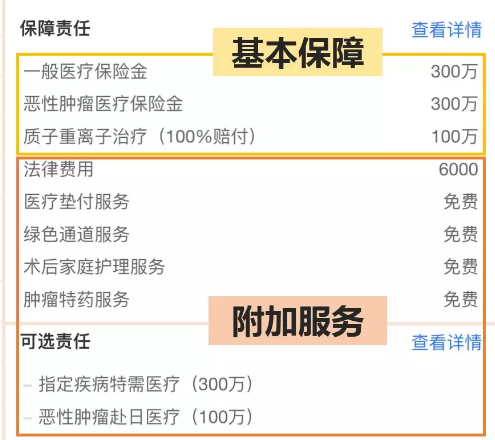 醫(yī)療險(xiǎn)這么多種，哪款適合你？
