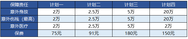 富德生命的少兒無憂意外險(xiǎn)值得買嗎？