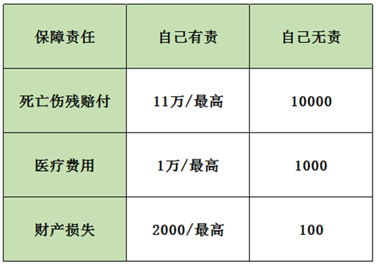 保險(xiǎn)案例分析：男子飛車搶劫不幸遭遇車禍，保險(xiǎn)公司為何拒賠