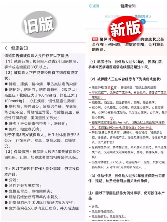 支付寶好醫(yī)保·長(zhǎng)期醫(yī)療升級(jí)了，究竟做了哪些調(diào)整？