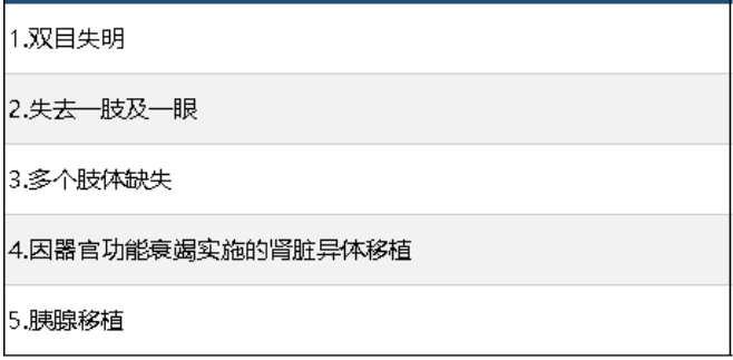 中信保誠尊享惠康2019怎么樣 值不值得買？